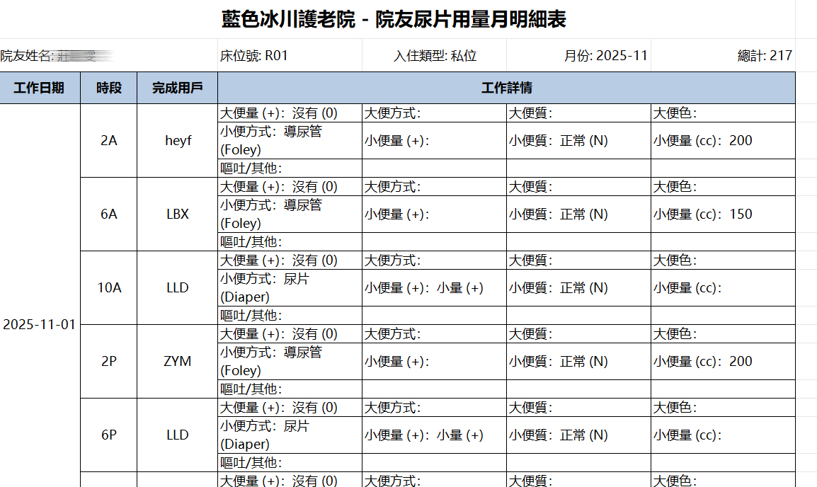 院友尿片用量月明細表