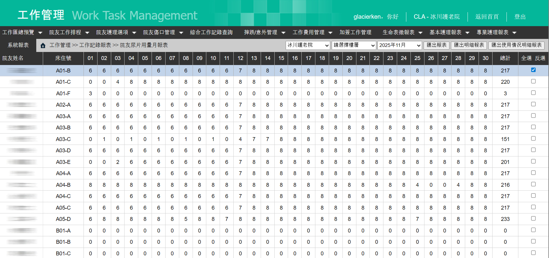 院舍尿片使用量功能